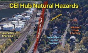 CEI hub hazards - Jay Wilson CEI hub hazards - Jay Wilson