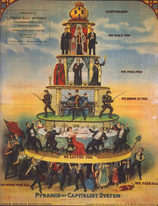 Pyramid of the Capitalist System