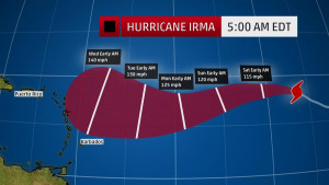 The Weather Channel's Irma Predictions